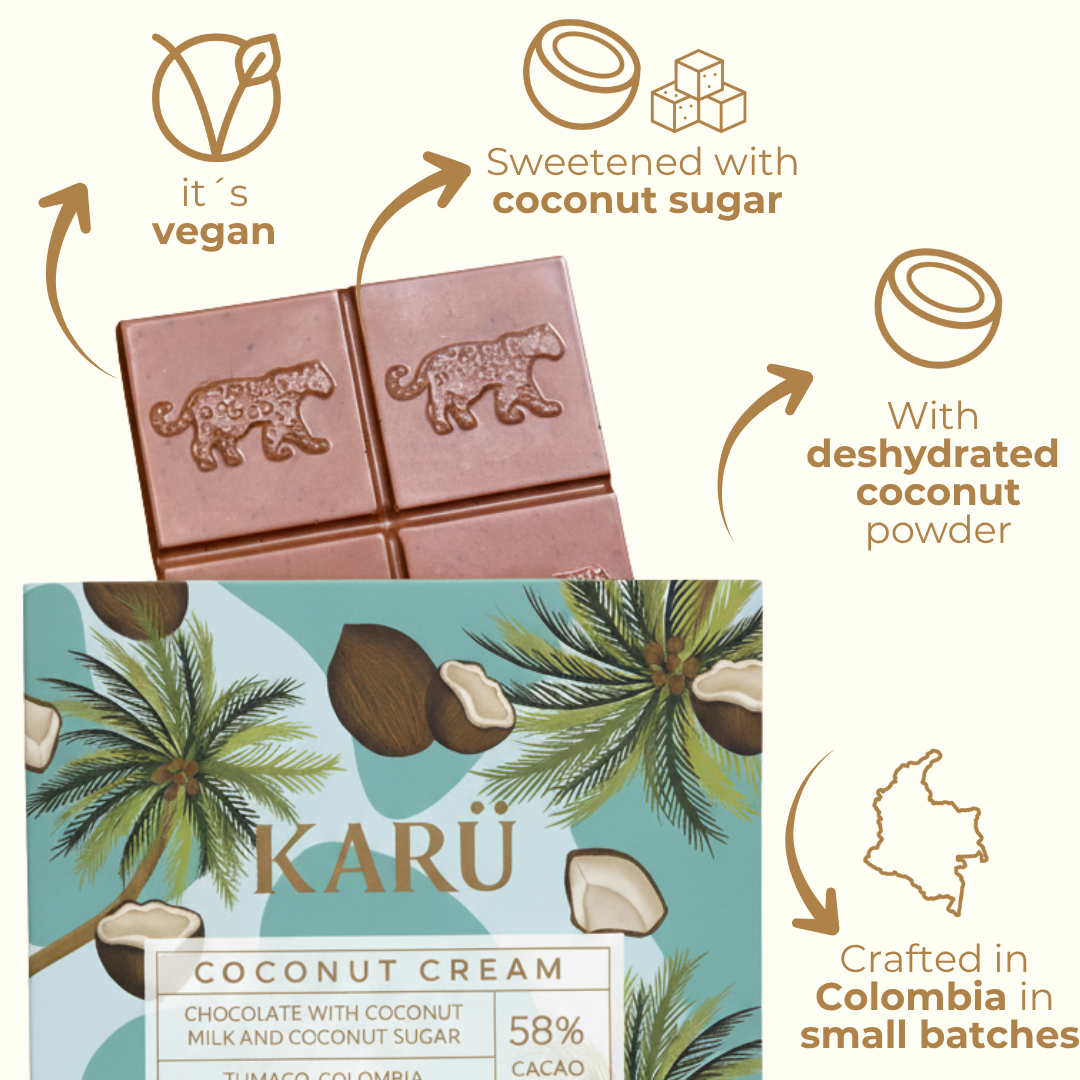 characteristics of Karu coconut chocolate