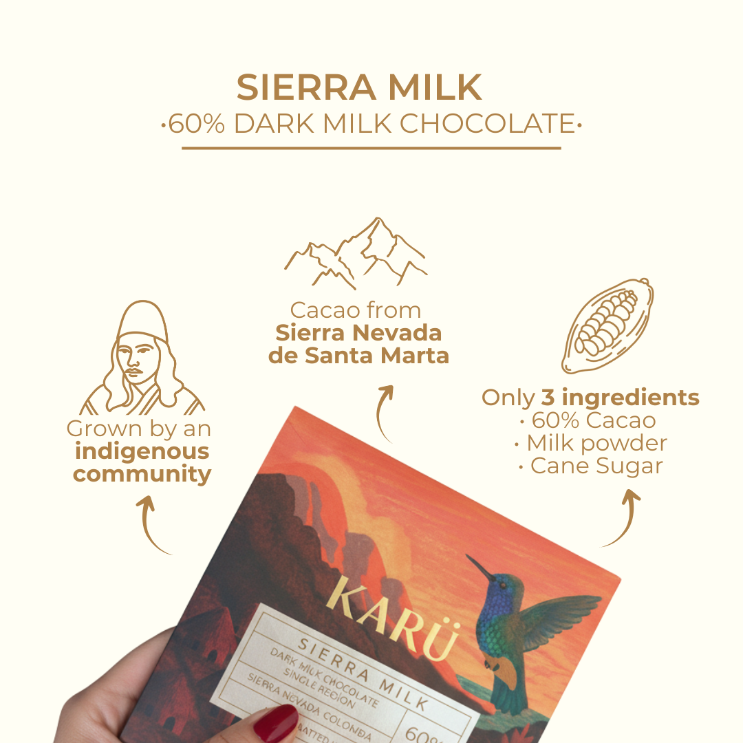 SIERRA MILK